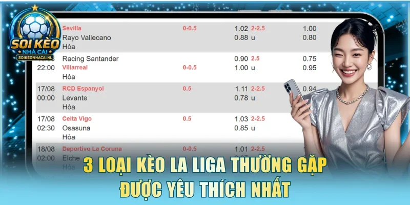 3 loại kèo La Liga thường gặp được yêu thích nhất