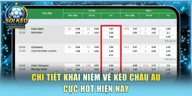 Chi tiết khái niệm về kèo Châu Âu cực hot hiện nay