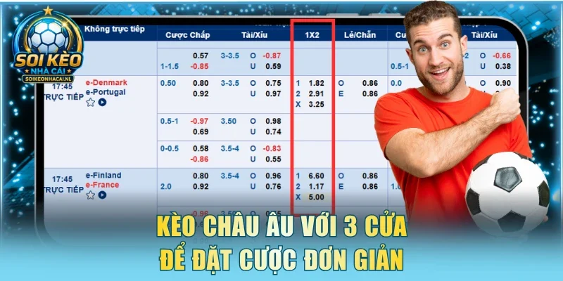 Kèo châu Âu với 3 cửa để đặt cược đơn giản