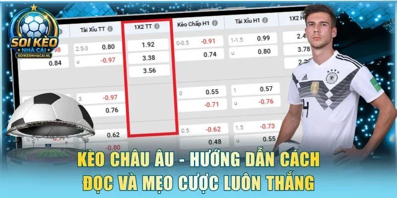 Kèo Châu Âu