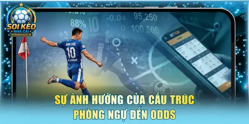 Sự ảnh hưởng của cấu trúc phòng ngự đến odds