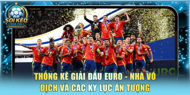 Thống Kê Giải Đấu Euro