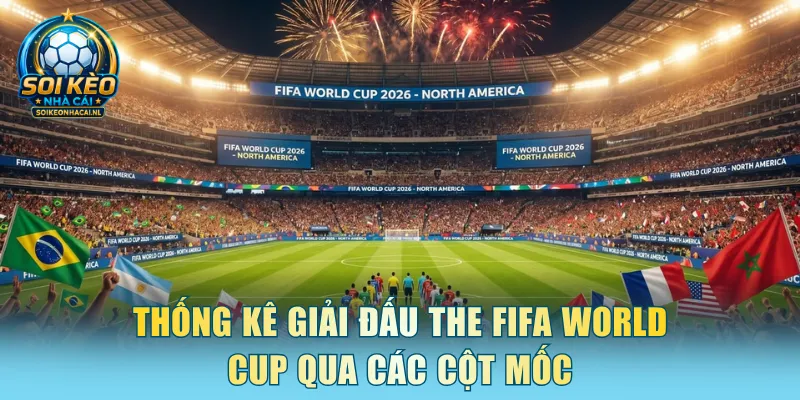 Thống kê giải đấu the FIFA World Cup qua các cột mốc